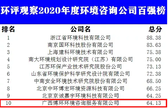 5fea8508d97c4.png QQ截圖20201229092809.png