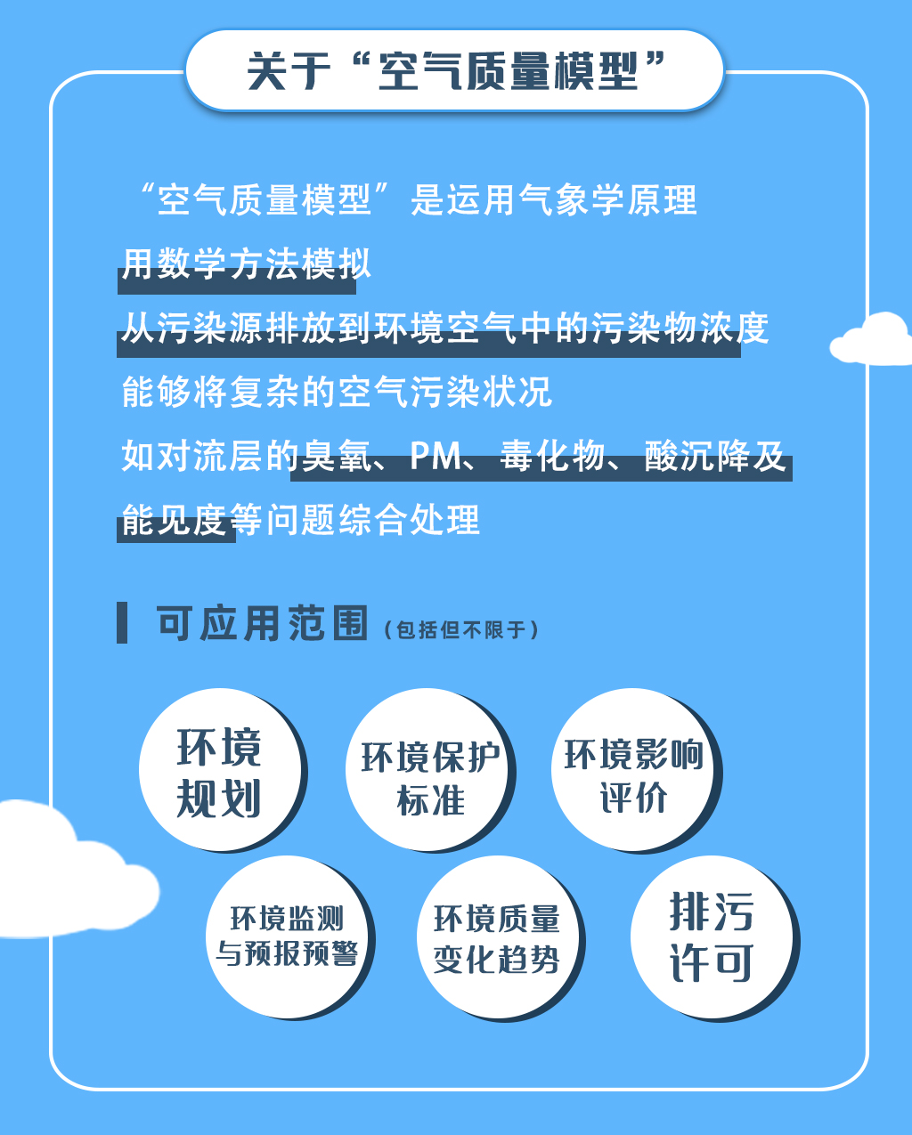 62342e6d85461.jpg 數(shù)值模擬微文宣傳新聞長(zhǎng)圖_03.jpg